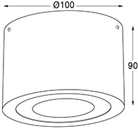 Pr199